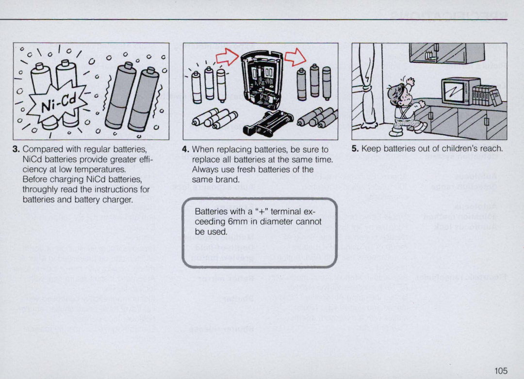 Nikon F4 Body Only, F4S instruction manual 