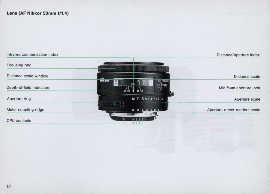 Nikon F4S, F4 Body Only instruction manual Lens AF Nikkor 50mm f/1.4 