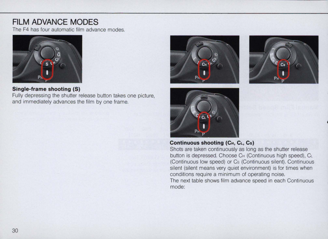 Nikon F4S, F4 Body Only instruction manual Single-frame shooting S, Continuous shooting CH, CL, Cs 