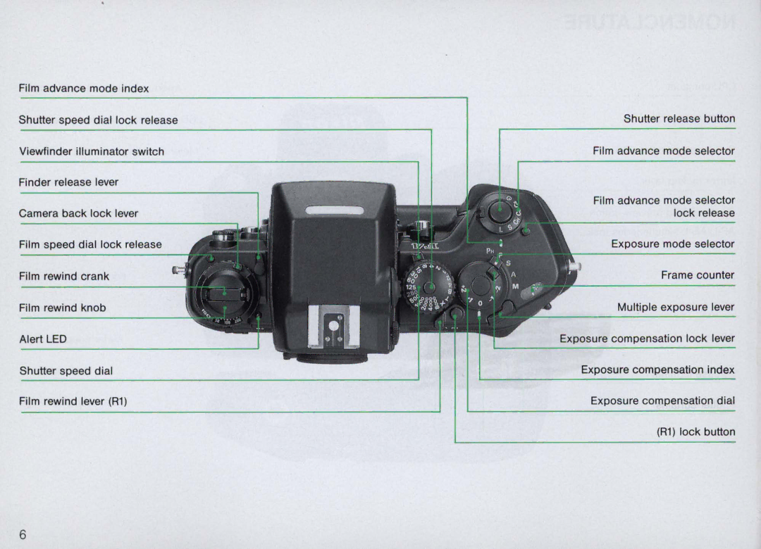 Nikon F4S, F4 Body Only instruction manual 