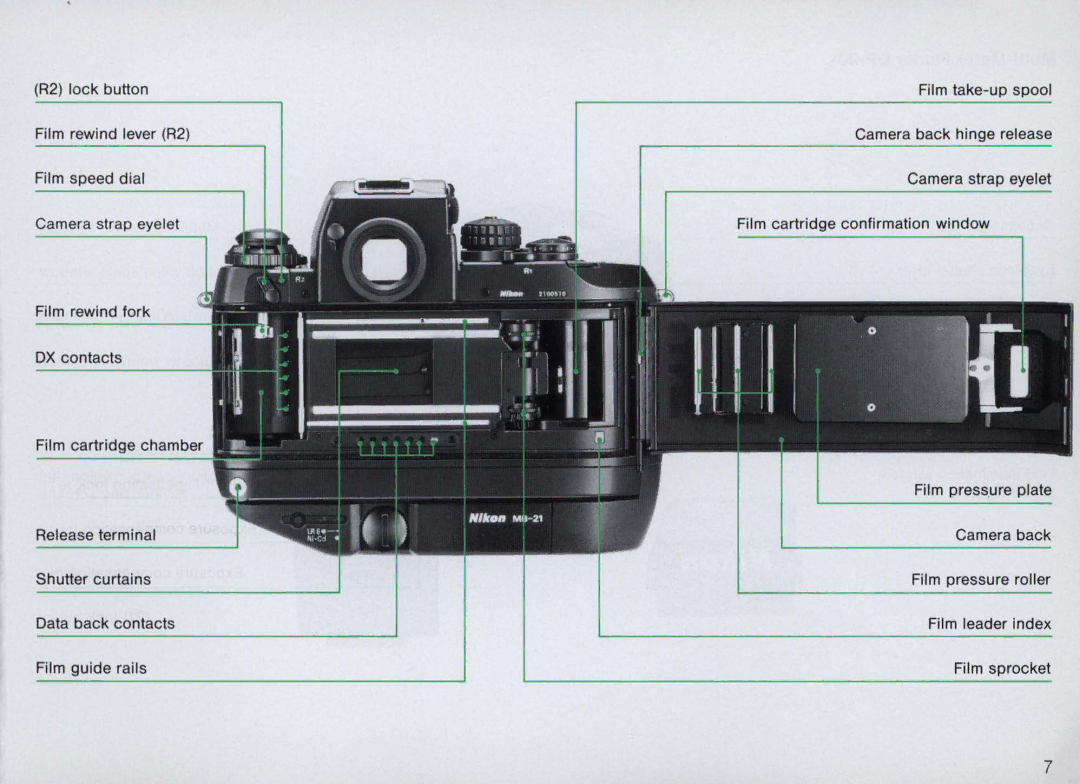 Nikon F4 Body Only, F4S instruction manual 