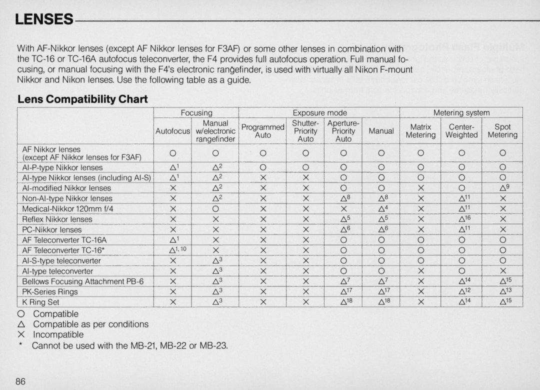 Nikon F4S, F4 Body Only instruction manual Lenses, Lens Compatibility Chart 