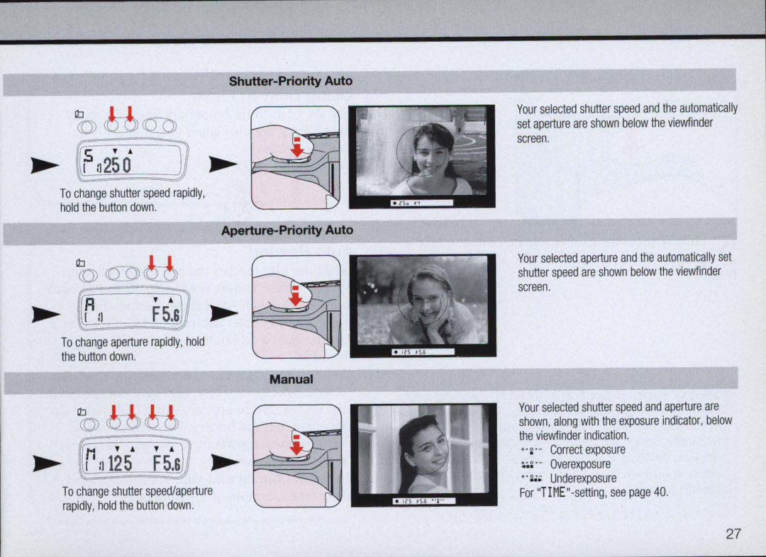 Nikon F50 instruction manual + . ~ .- Correct exposure 