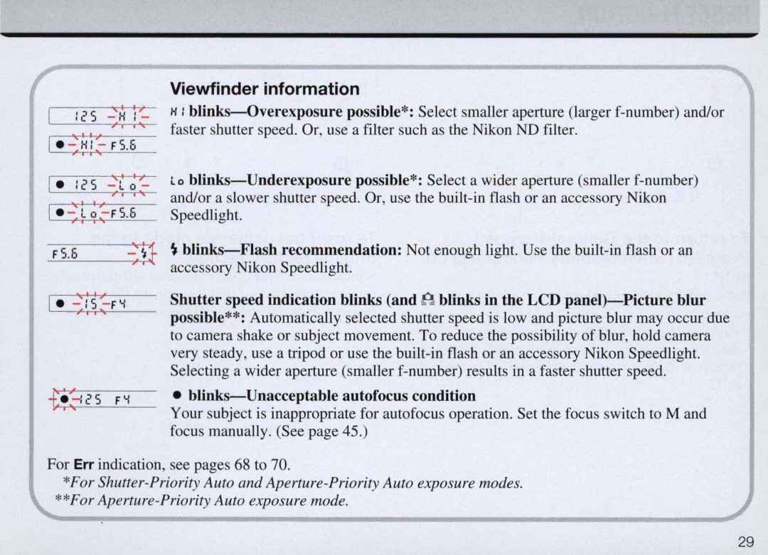 Nikon F50 instruction manual ~~!~ F5.0 