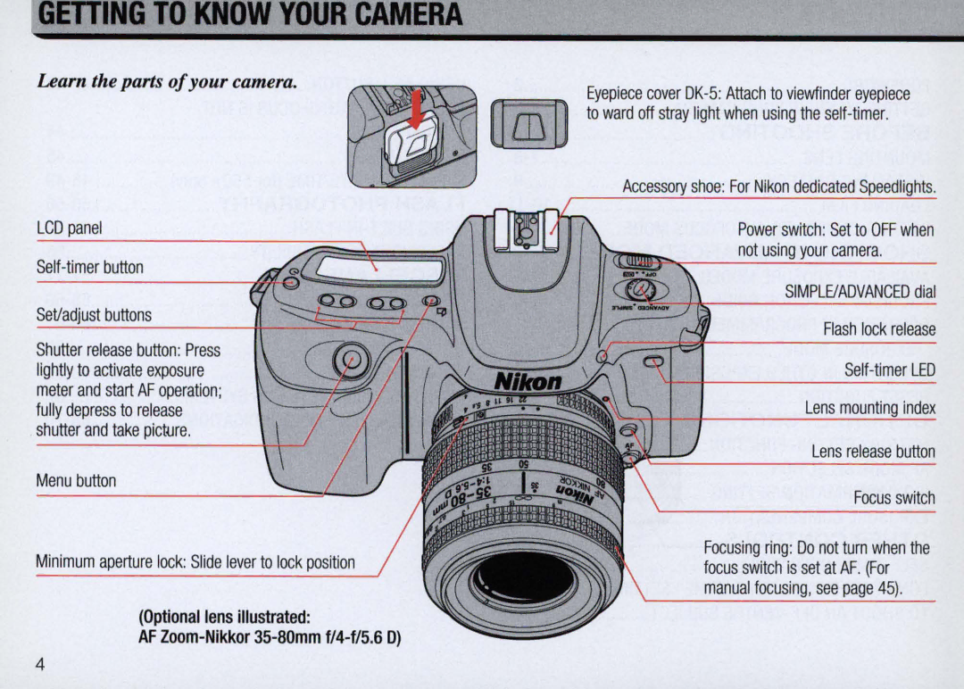 Nikon F50 instruction manual UillJJ Ar.r.IP.~Sflrvshoe For Nikon dedicated Cnppr11i11ht~ 