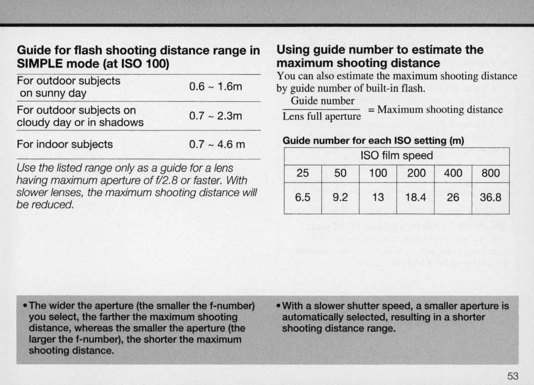 Nikon F50 instruction manual Using guide number to estimate the maximum shooting distance 