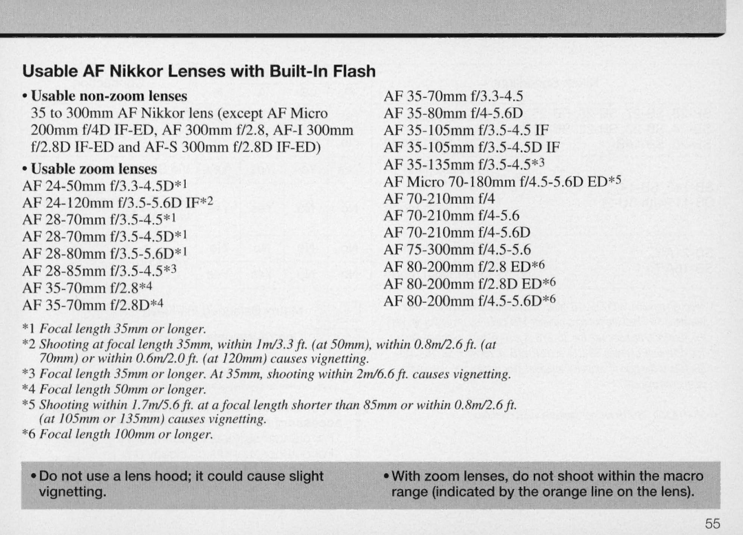 Nikon F50 instruction manual Usable AF Nikkor Lenses with Built-In Flash, Usable non-zoom lenses 