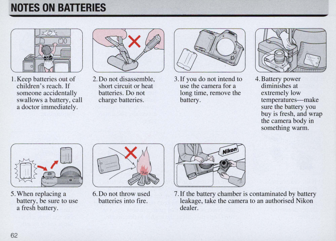 Nikon F50 instruction manual Camera body 