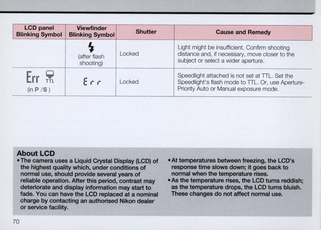 Nikon F50 instruction manual Err TTL, About LCD 