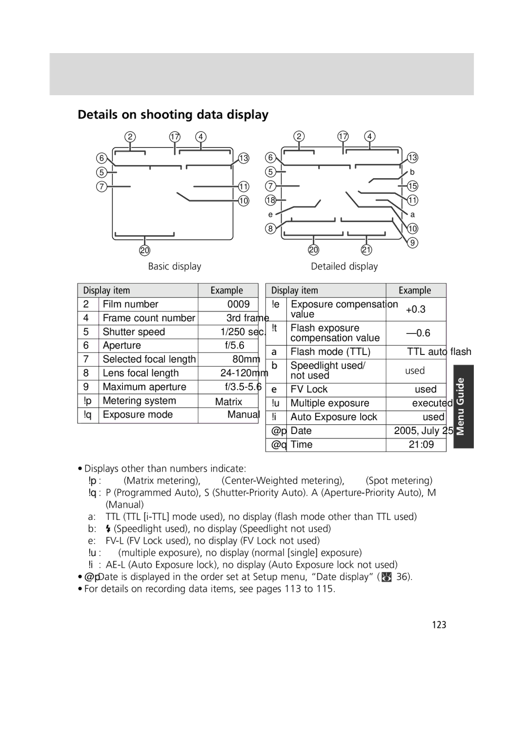 Nikon F6 instruction manual Details on shooting data display 