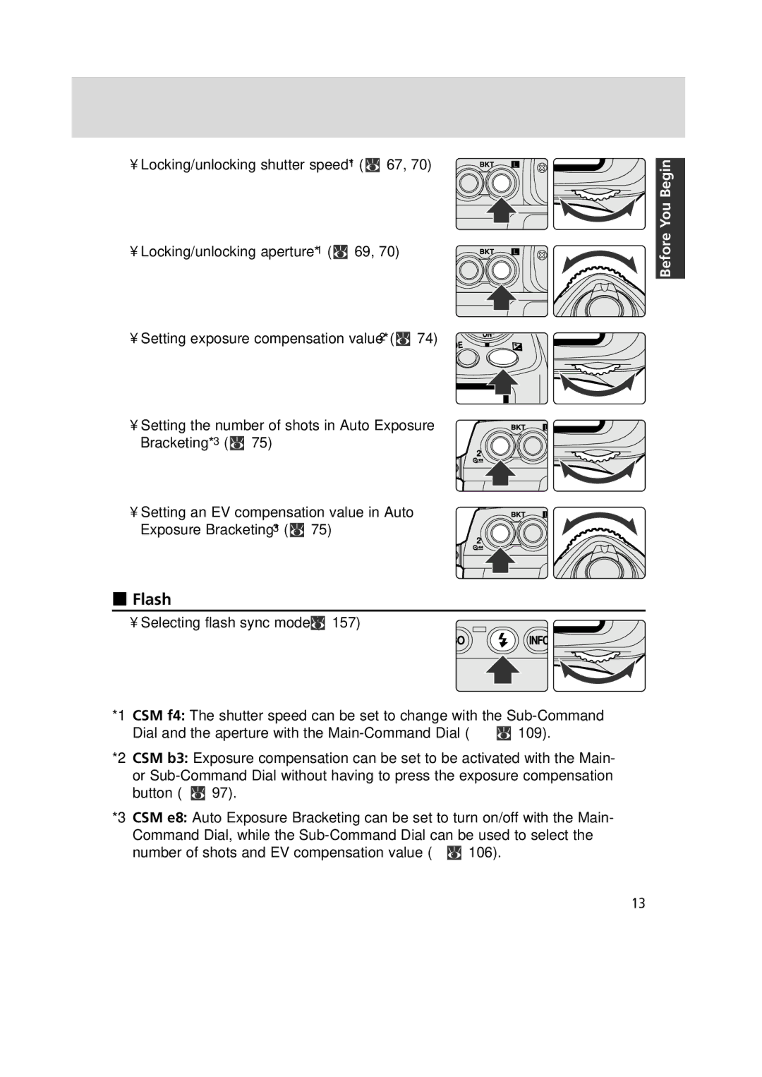 Nikon F6 instruction manual Flash 