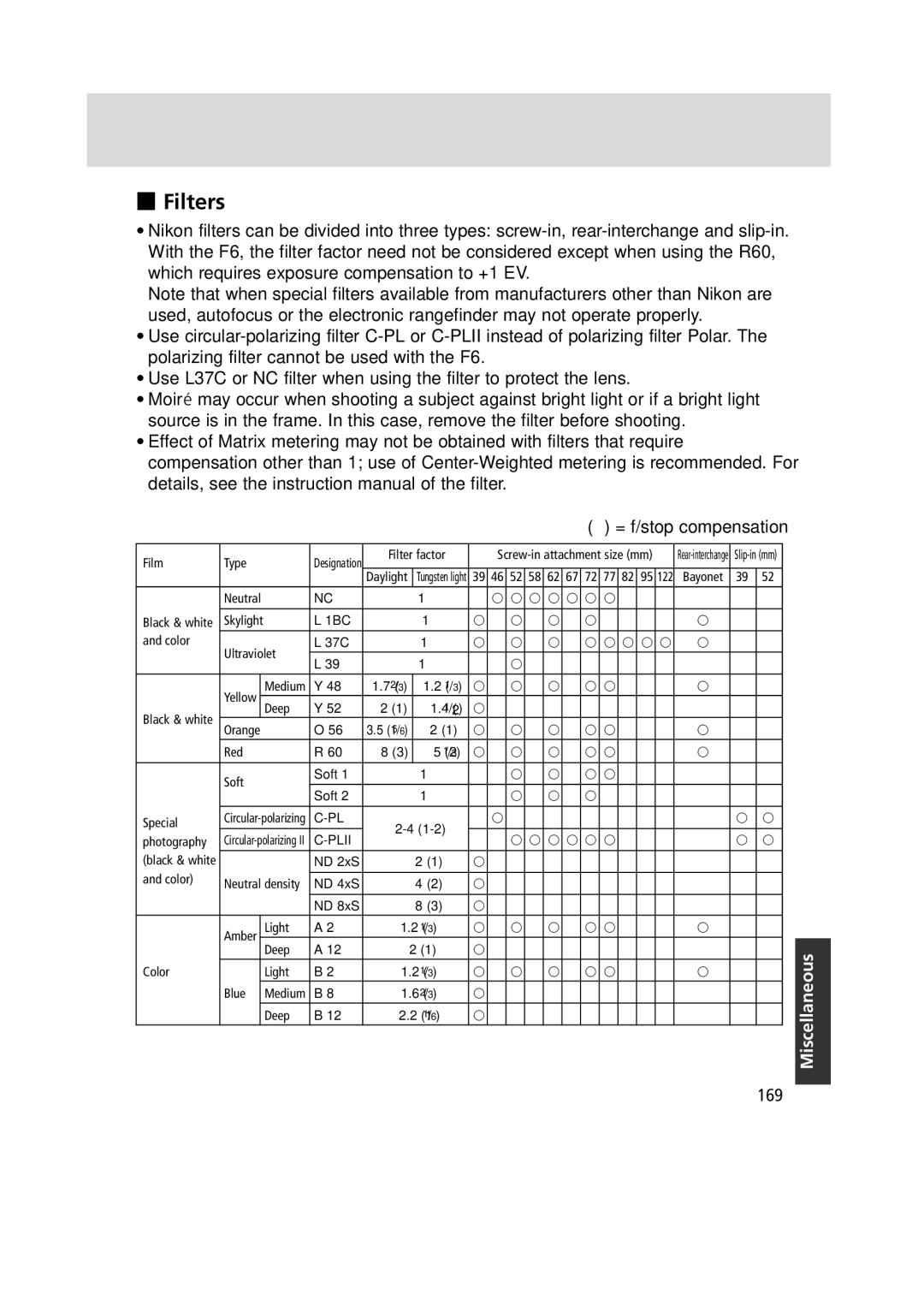 Nikon F6 instruction manual Filters, 169 