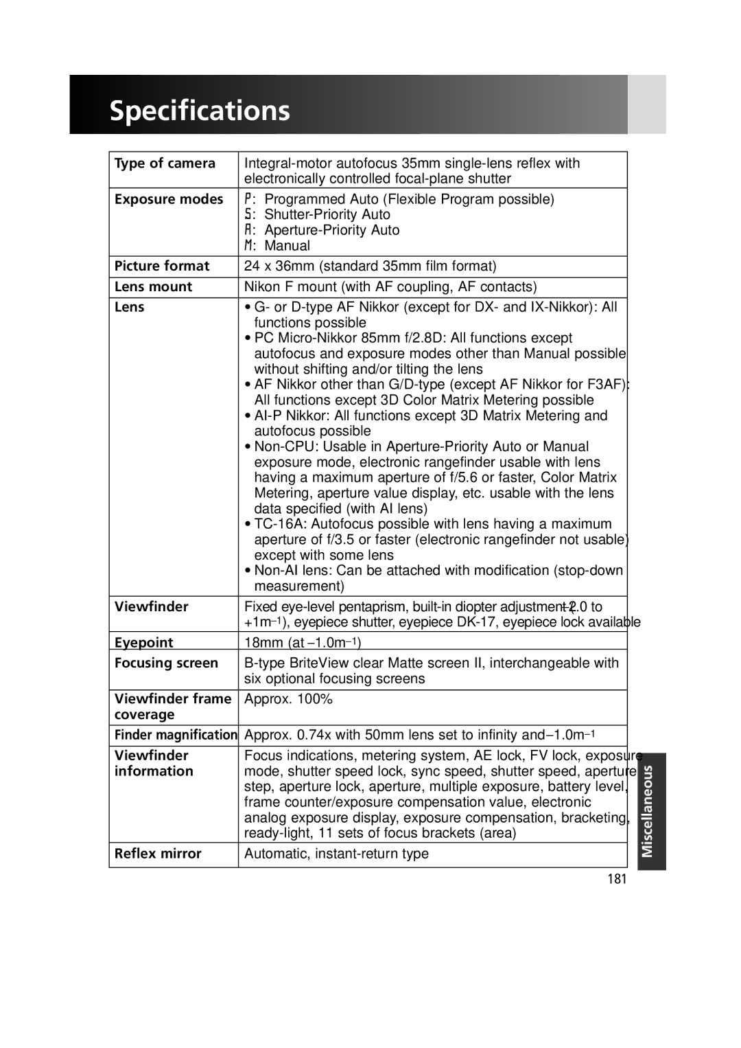 Nikon F6 instruction manual Specifications 