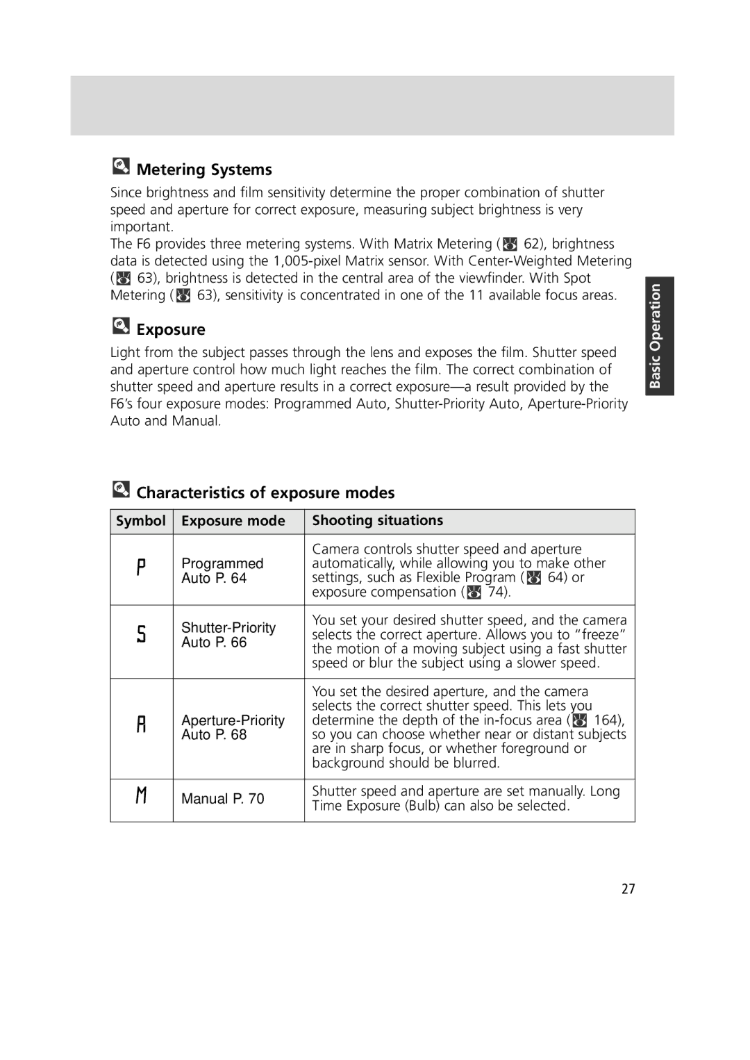 Nikon F6 instruction manual Metering Systems, Characteristics of exposure modes, Symbol Exposure mode Shooting situations 