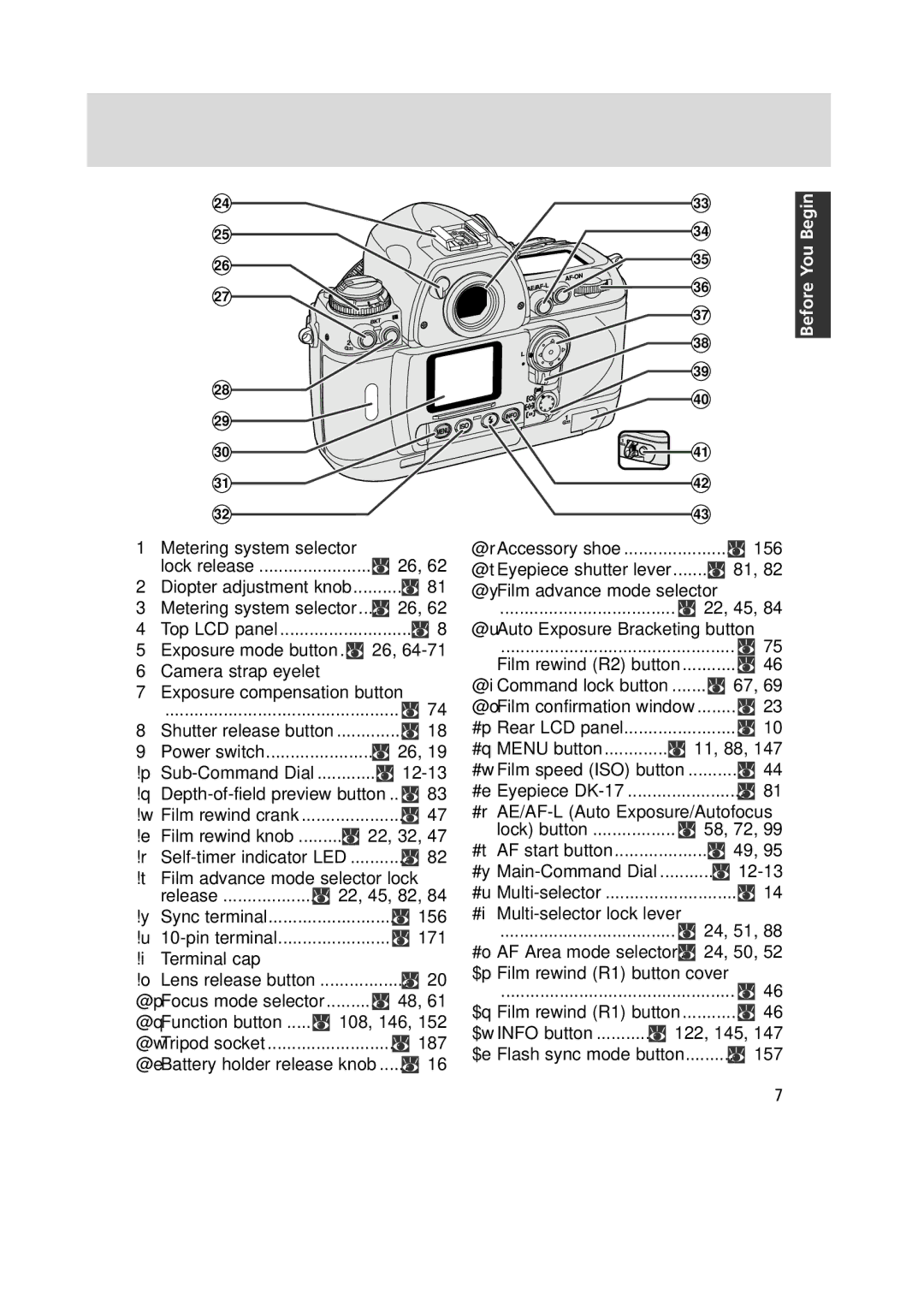 Nikon F6 Metering system selector, Camera strap eyelet Exposure compensation button, 22, 45, 82, 171, Terminal cap, 187 