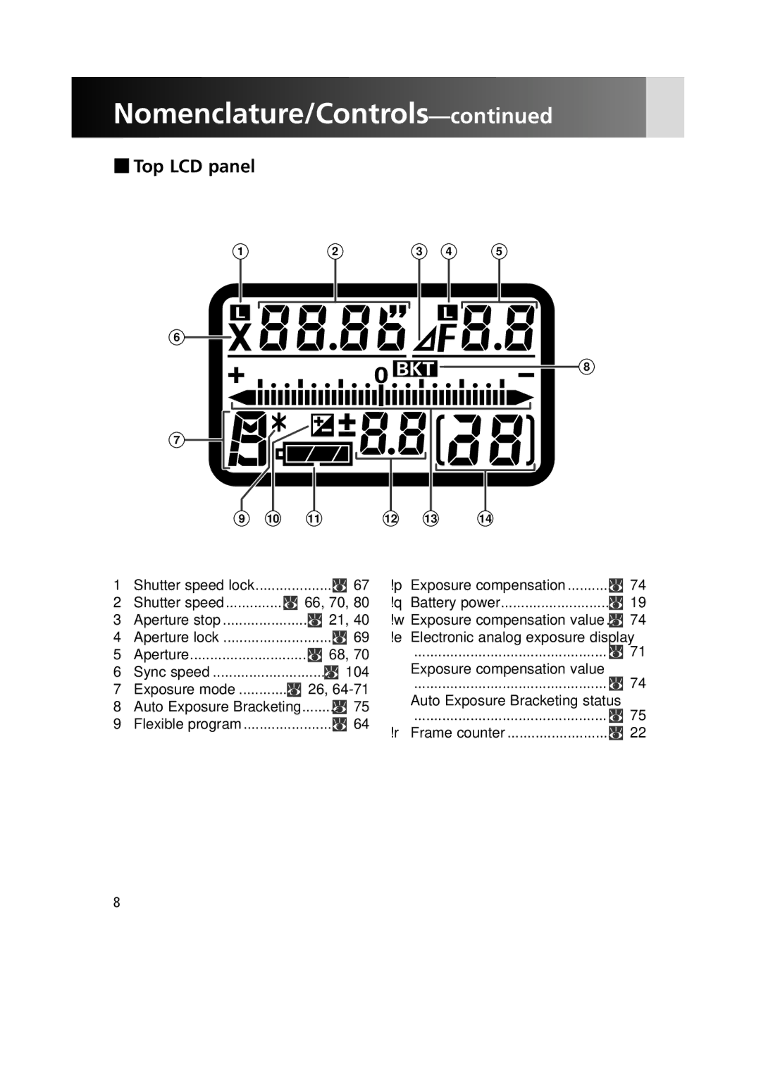 Nikon F6 instruction manual Top LCD panel 