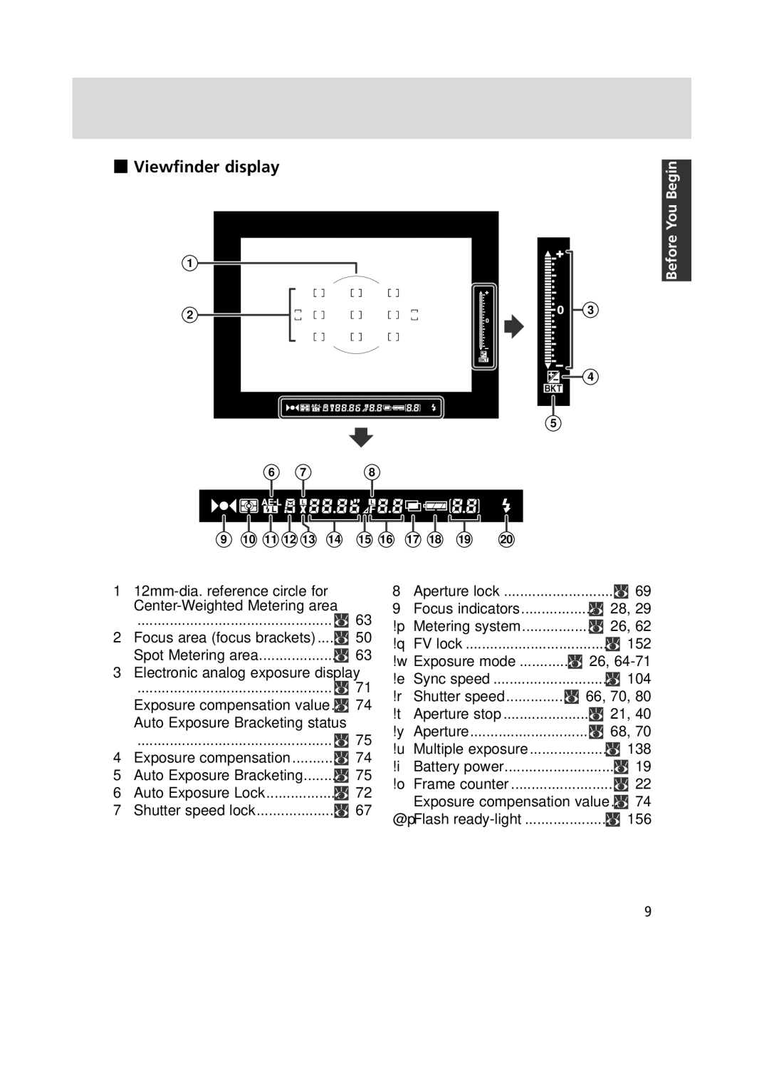 Nikon F6 instruction manual Viewfinder display, 152, Shutter speed 66, 70, 138, Exposure compensation value...x 