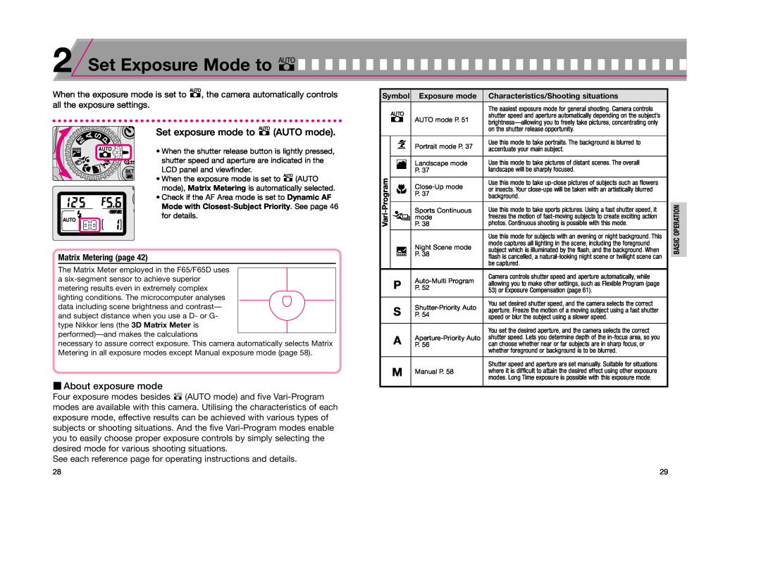 Nikon F65D Set Exposure Mode to a, Set exposure mode to a AUTO mode, About exposure mode, Matrix Metering page 
