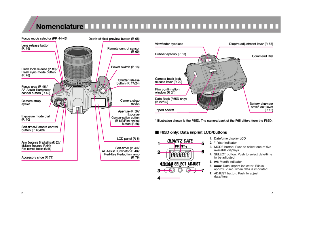 Nikon instruction manual Nomenclature, F65D only Data imprint LCD/buttons 