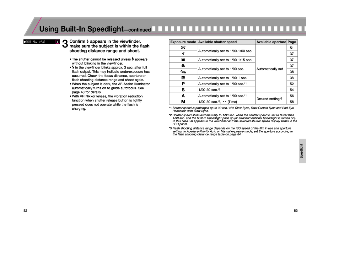 Nikon F65D instruction manual Using Built-In Speedlight-continued 