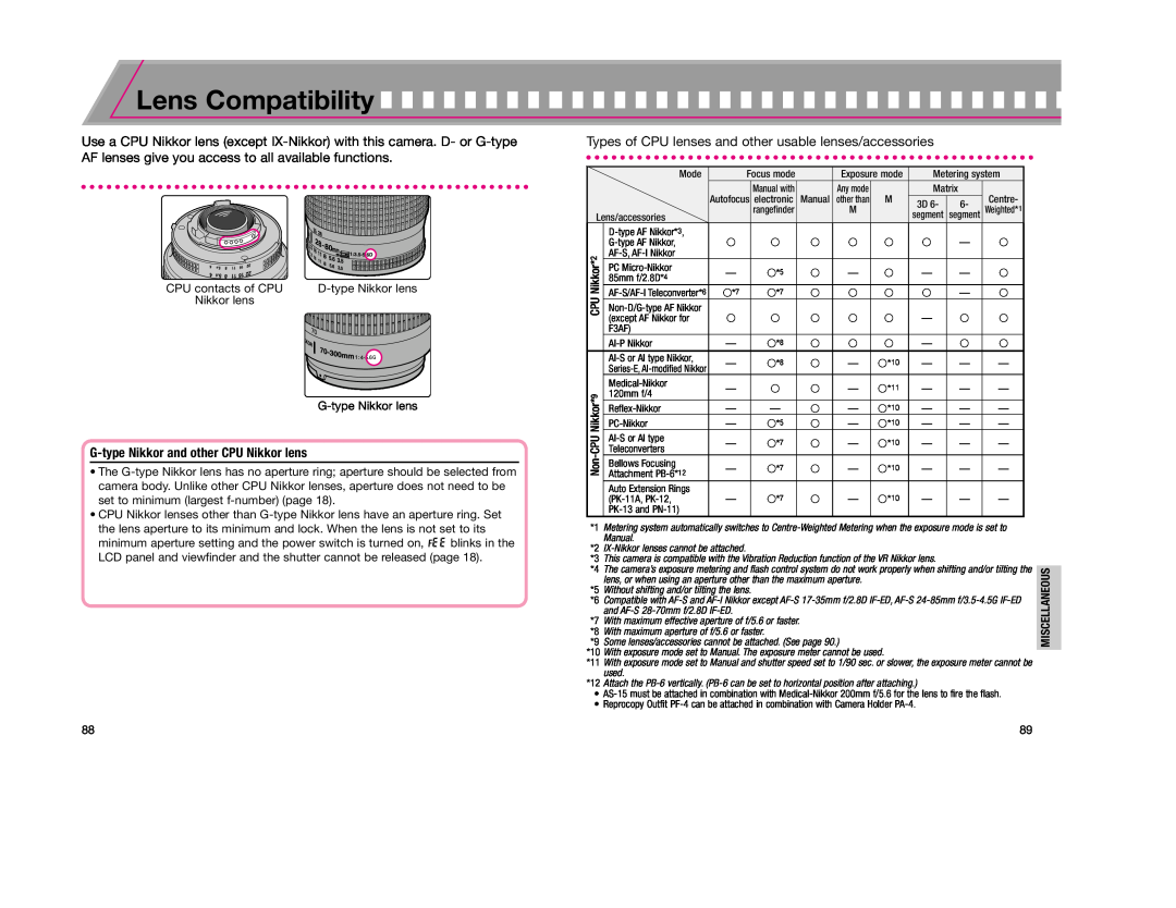 Nikon F65D instruction manual Lens Compatibility, G-type Nikkor and other CPU Nikkor lens 