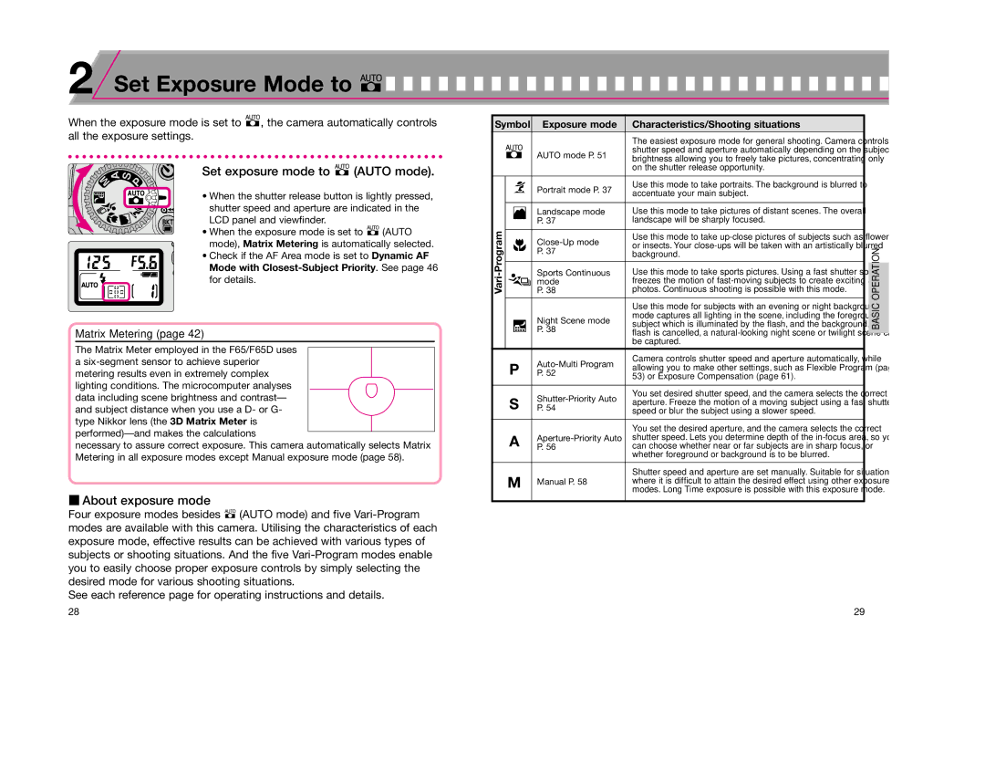 Nikon F65D Set Exposure Mode to a, Set exposure mode to a Auto mode, About exposure mode, Matrix Metering 