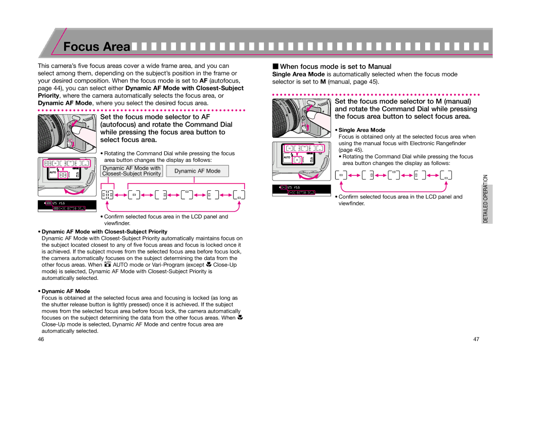 Nikon F65D Focus Area, When focus mode is set to Manual, Dynamic AF Mode with Closest-Subject Priority, Single Area Mode 