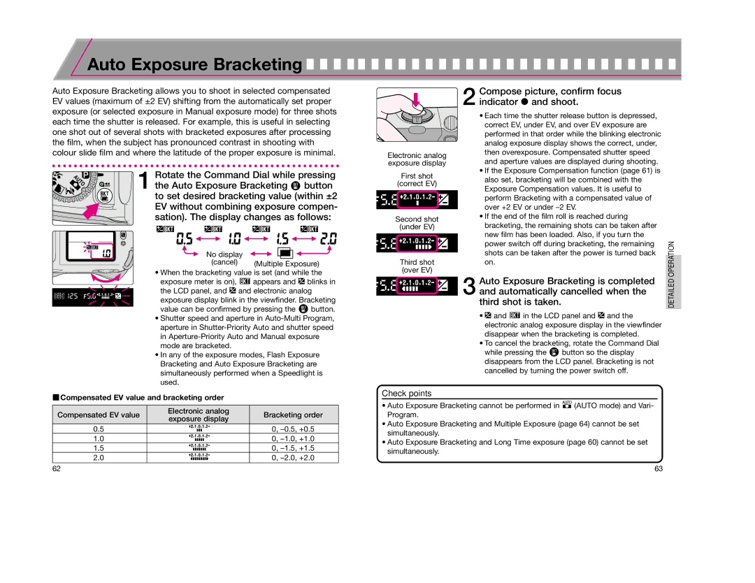 Nikon F65D instruction manual Auto Exposure Bracketing, Check points 