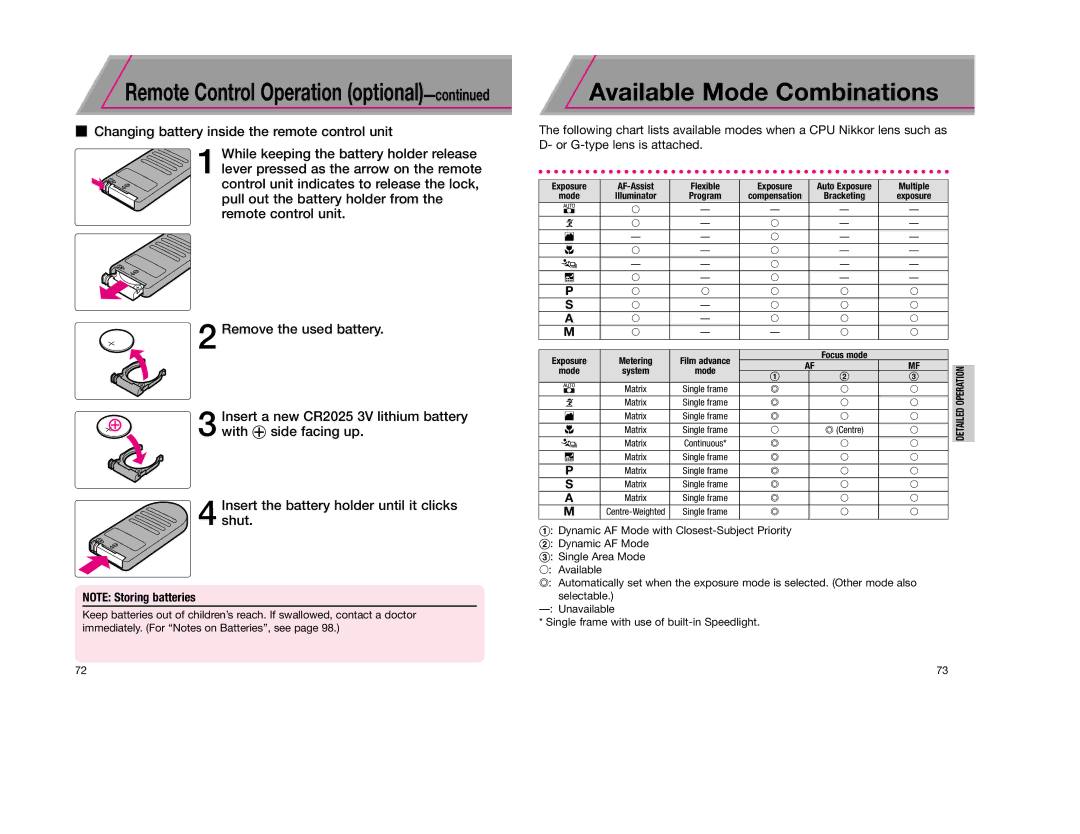 Nikon F65D instruction manual Available Mode Combinations, Multiple 