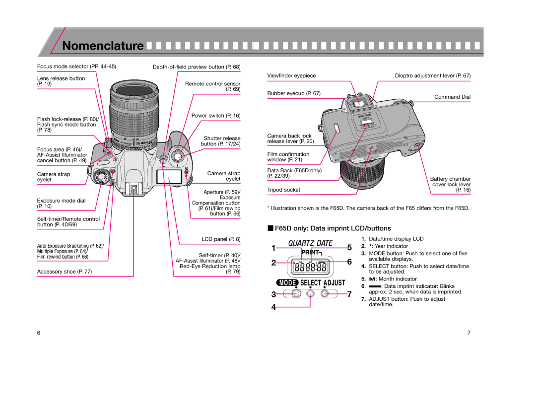 Nikon instruction manual Nomenclature, F65D only Data imprint LCD/buttons 