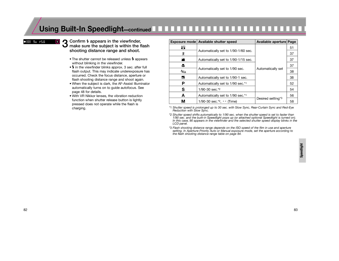 Nikon F65D instruction manual Using Built-In Speedlight, Available shutter speed 