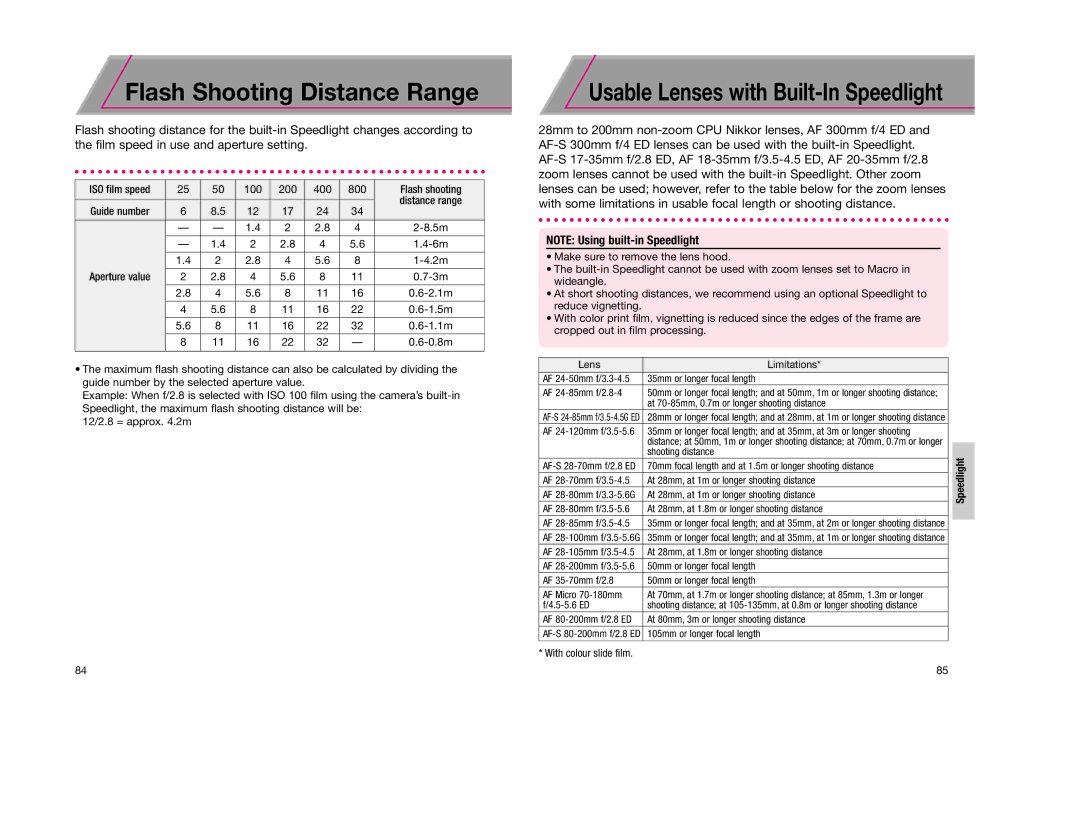 Nikon F65D instruction manual Flash Shooting Distance Range 