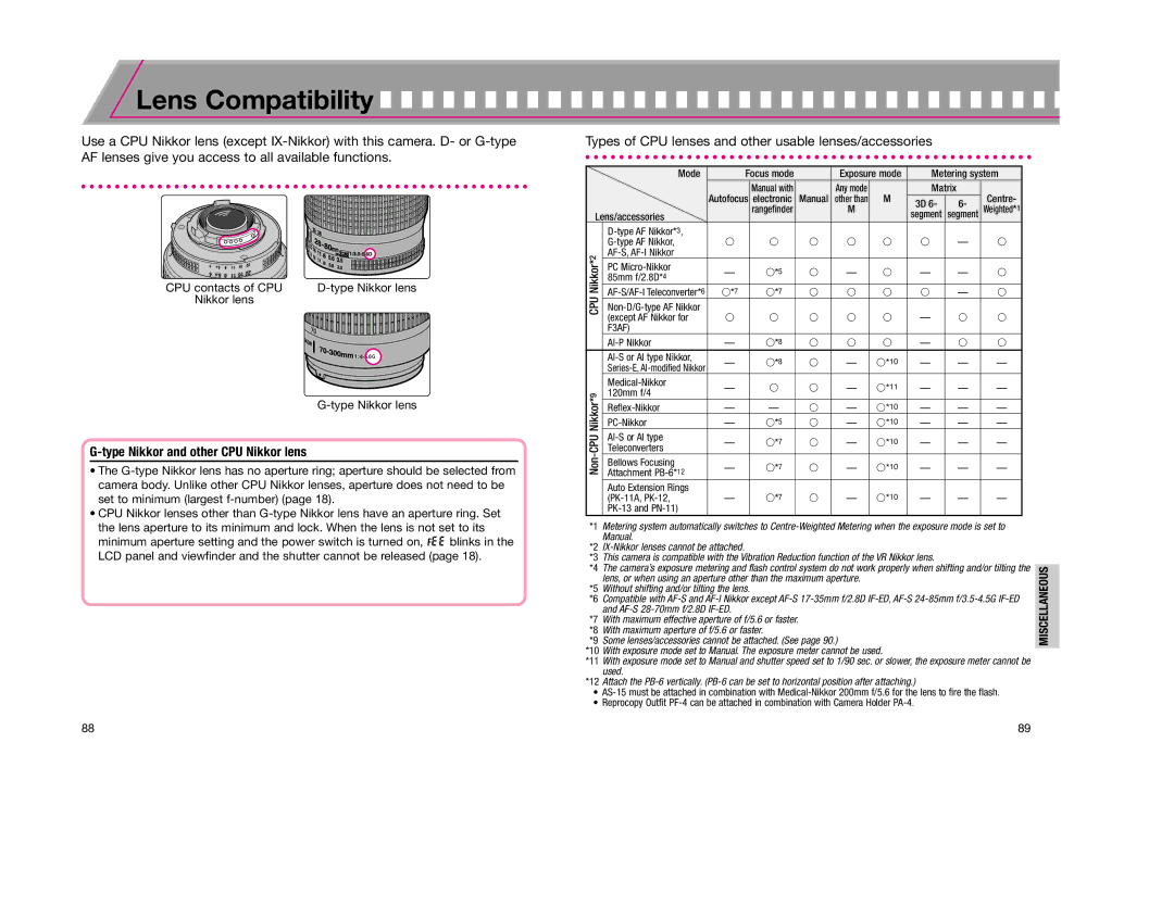 Nikon F65D instruction manual Lens Compatibility, Type Nikkor and other CPU Nikkor lens 