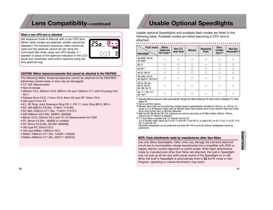 Nikon F65D instruction manual Lens Compatibility, Usable Optional Speedlights, When a non-CPU lens is attached 