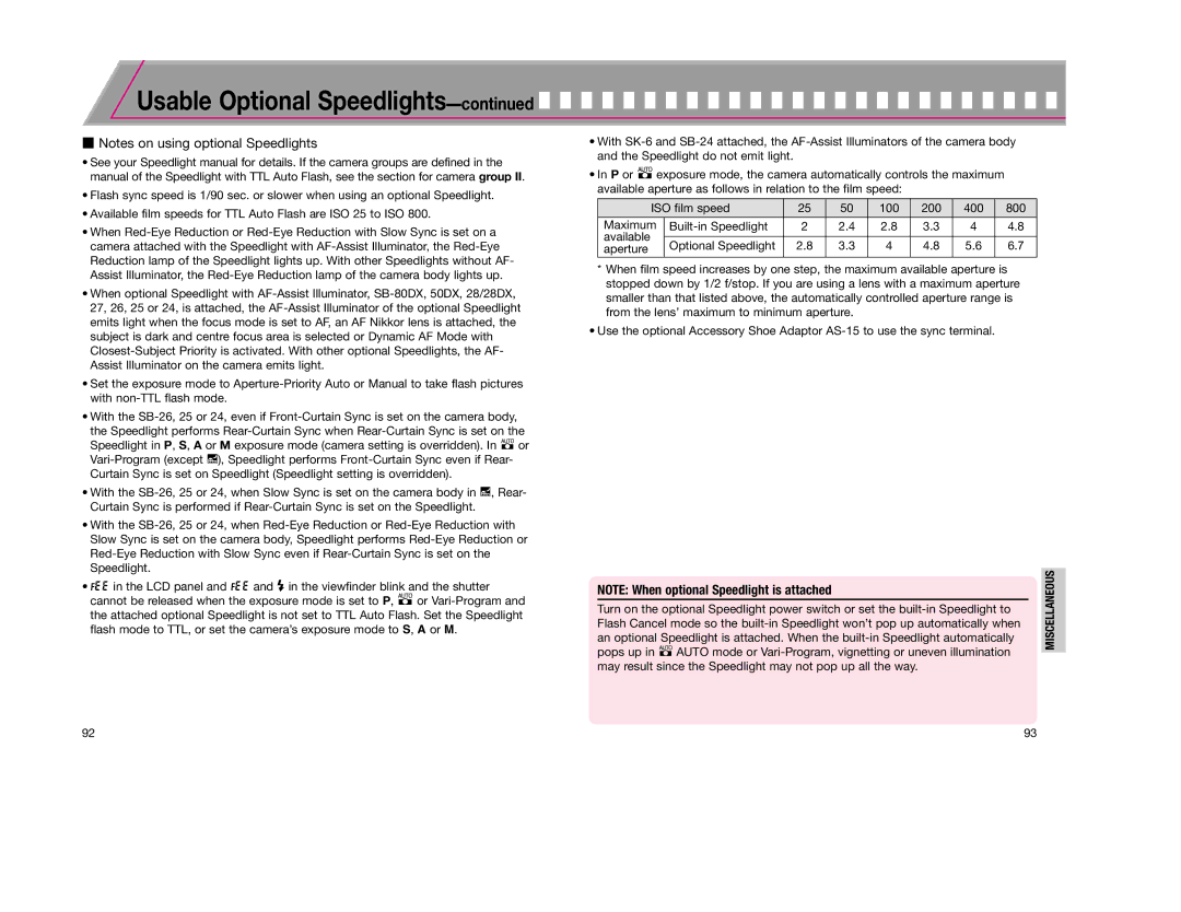 Nikon F65D instruction manual Usable Optional Speedlights 