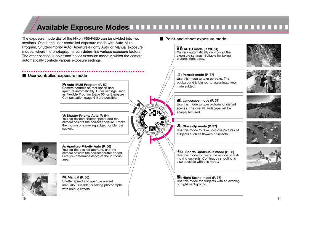 Nikon F65D Available Exposure Modes, User-controlled exposure mode, Point-and-shoot exposure mode, Landscape mode P 