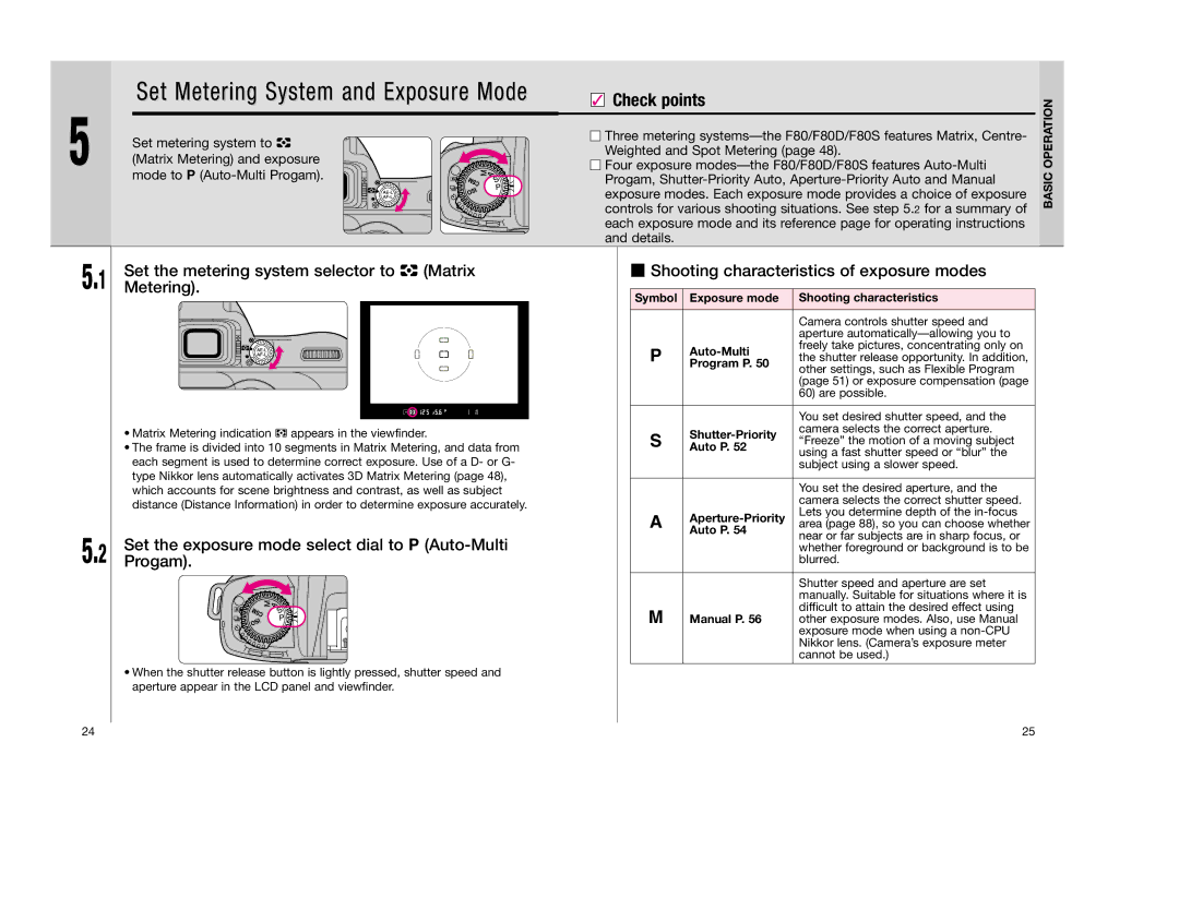 Nikon F80D Set the metering system selector to Matrix Metering, Set the exposure mode select dial to ¡ Auto-Multi 2 Progam 