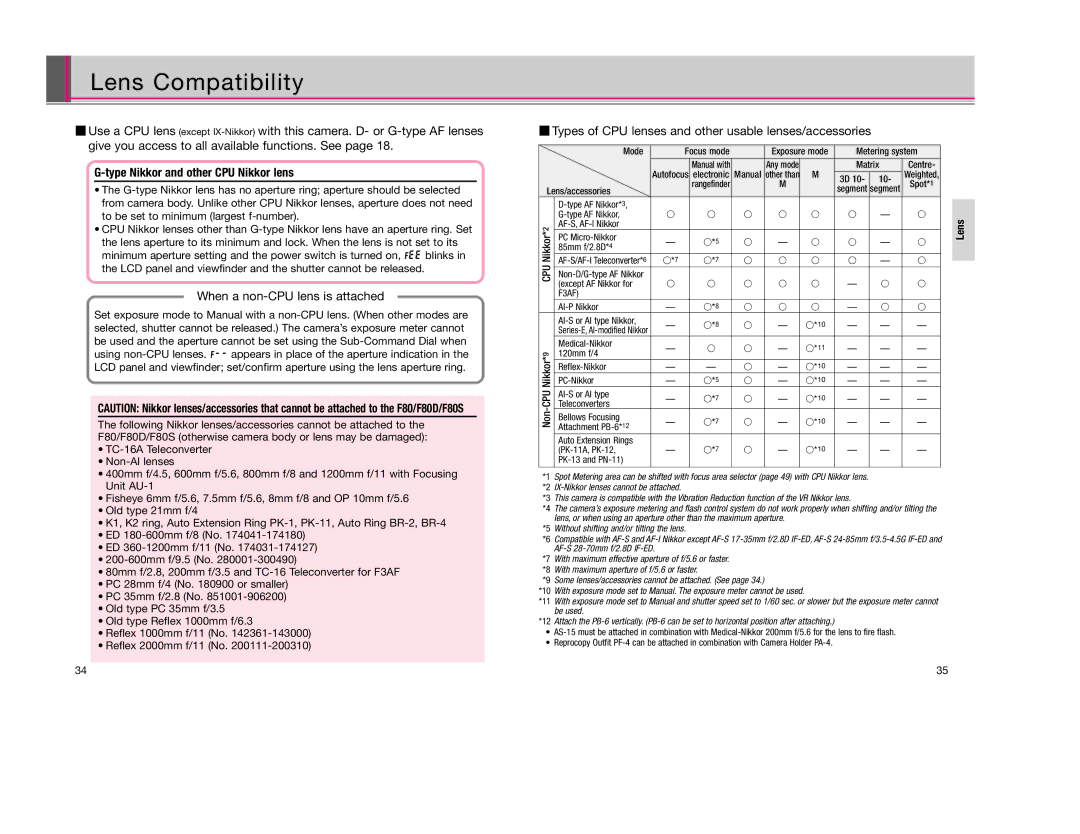 Nikon F80D instruction manual Lens Compatibility, Type Nikkor and other CPU Nikkor lens, When a non-CPU lens is attached 