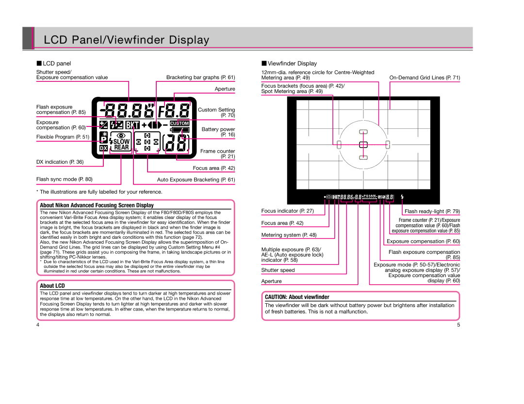 Nikon F80D LCD Panel/Viewfinder Display, LCD panel, About Nikon Advanced Focusing Screen Display, About LCD 