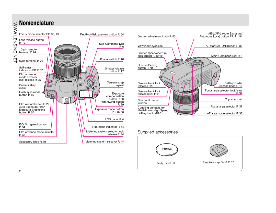 Nikon FAA350NA manual Nomenclature, Supplied accessories 