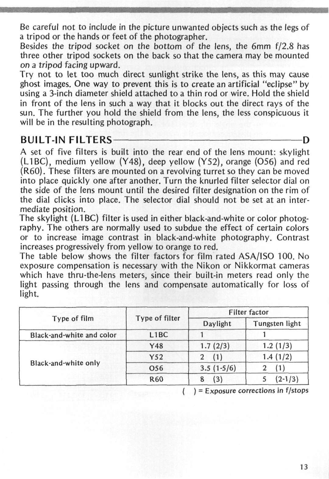 Nikon Fisheye-Nikkor 6mm f/2.8 instruction manual BUILT-IN Filters 