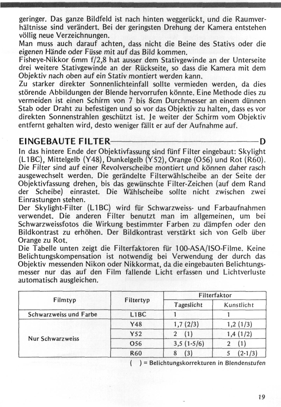 Nikon Fisheye-Nikkor 6mm f/2.8 instruction manual Eingebaute Filter 