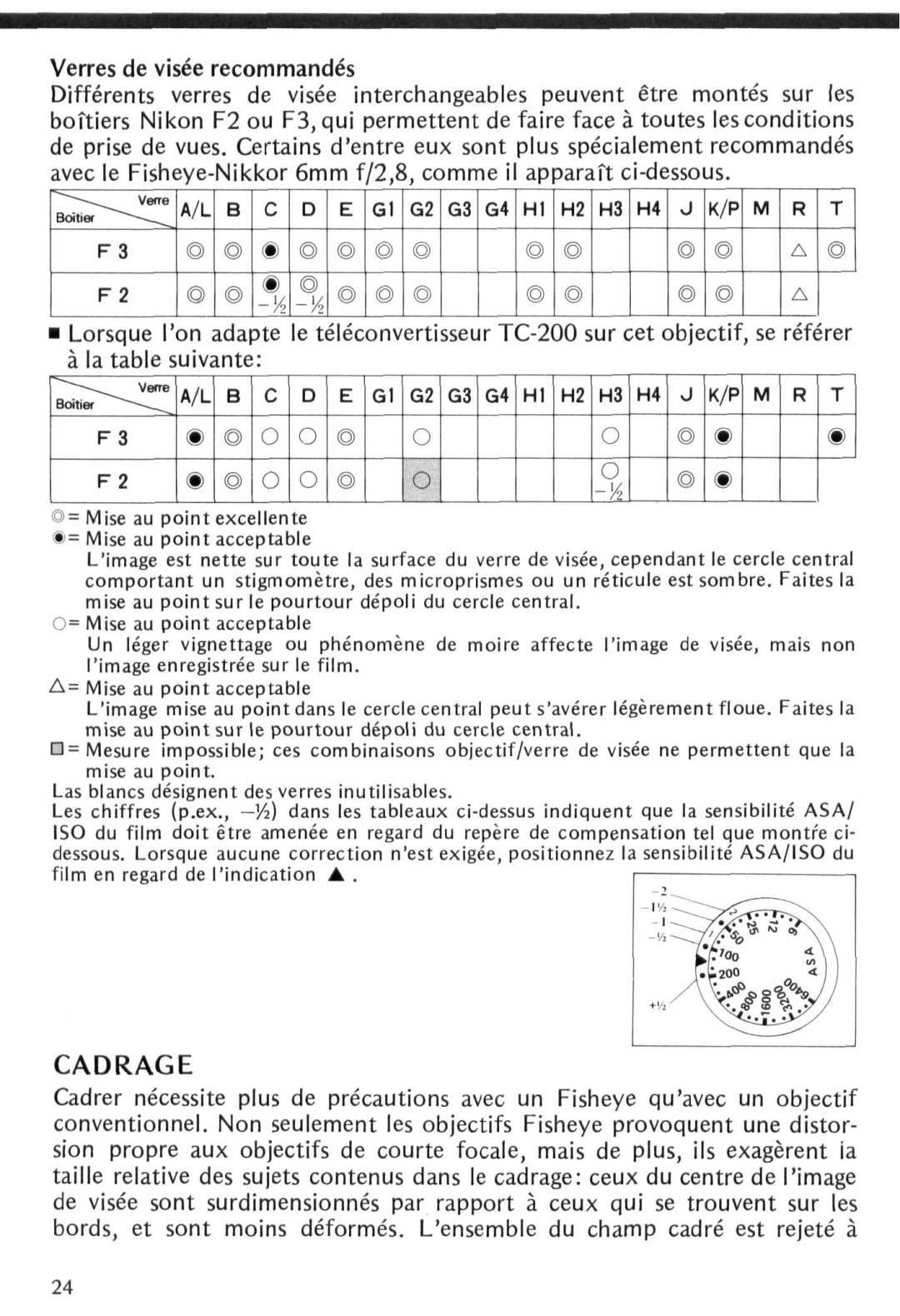 Nikon Fisheye-Nikkor 6mm f/2.8 instruction manual Verres de visee recommandes, Cadrage 