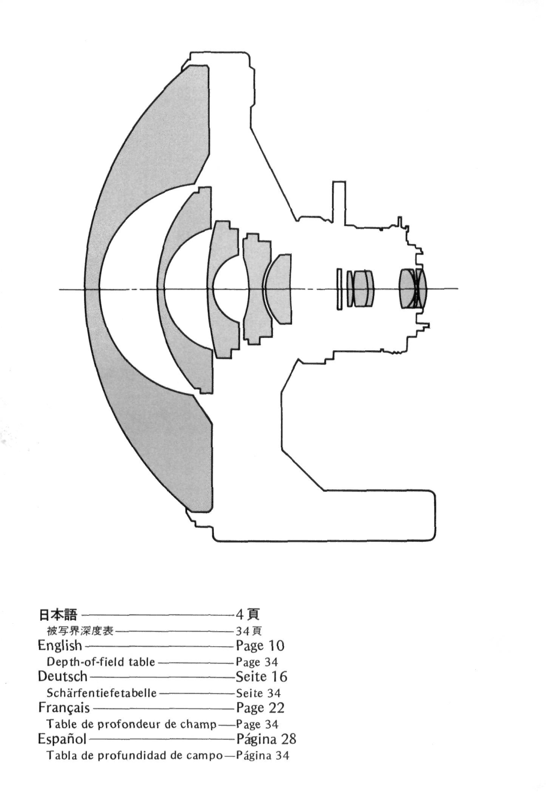 Nikon Fisheye-Nikkor 6mm f/2.8 instruction manual « ¥ # S S « 34H 