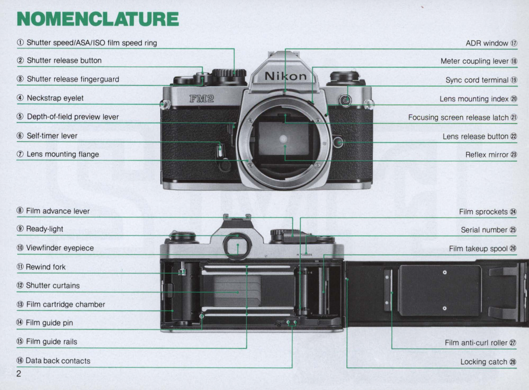 Nikon FM2 Body only, 1683 instruction manual Nomenclature 