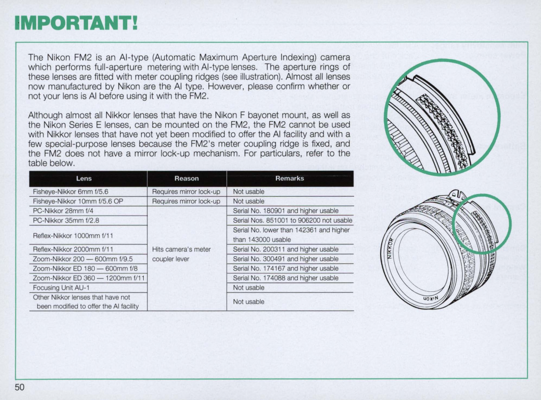 Nikon FM2 Body only, 1683 instruction manual Hits camerasmeter, Lens, Reason, Remark s 