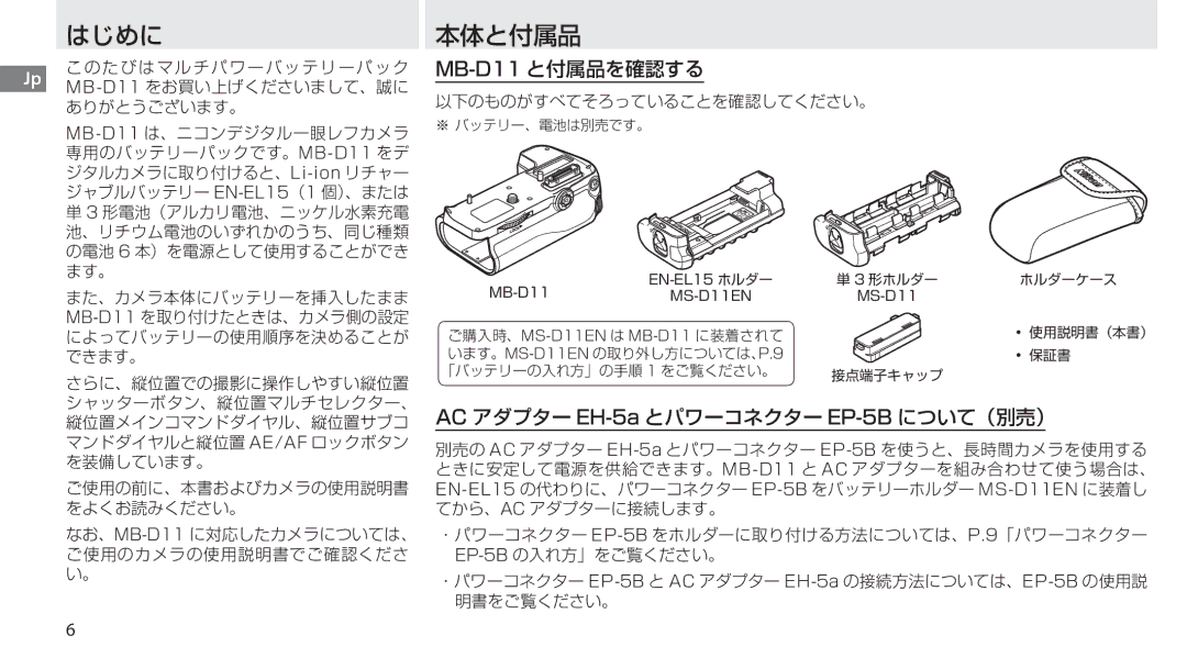 Nikon G02 manual はじめに 