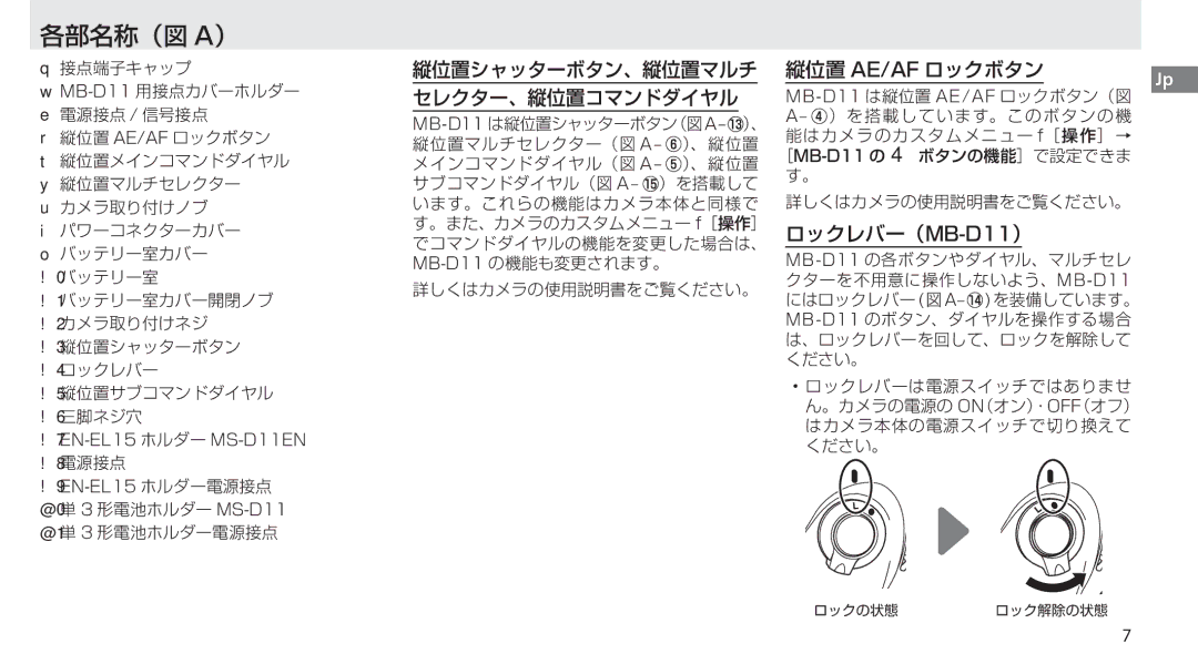 Nikon G02 manual 各部名称（図 A） 