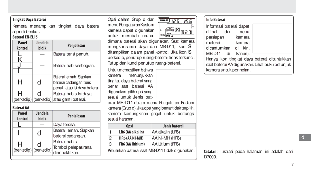 Nikon G02 manual Tingkat Daya Baterai, Baterai EN-EL15 Panel, Penjelasan, Opsi Jenis baterai LR6 AA alkalin, Info Baterai 