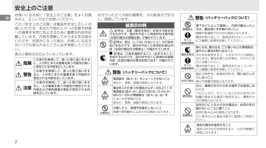 Nikon G02 manual 安全上のご注意 